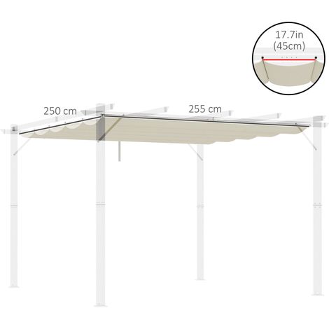 Toile de remplacement rétractable blanc crème pour pergola 10' x 10' (1/5)
