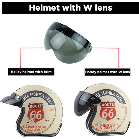 Universelles 3-Snap-Retro-Helmvisier, winddicht, Sonnenschutz, Halbgesichtsvisier für Motorradhelme (1/5)