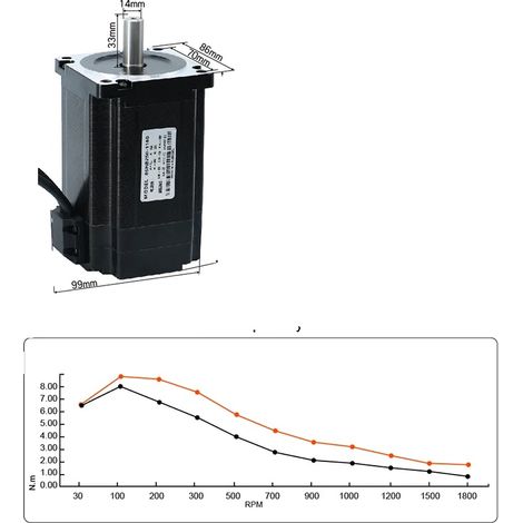 Motor paso a paso híbrido de circuito cerrado, alto par de retención, control de precisión, 8,5 Nm, 14 mm-a (1/2)