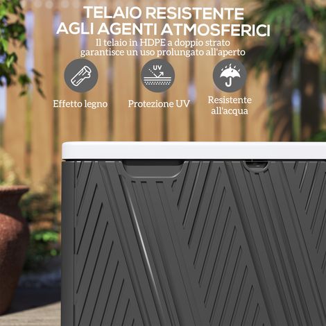 Coffre rangement extérieur étanche 380 L – Couvercle verrouillable – Noir – Jardin ou terrasse