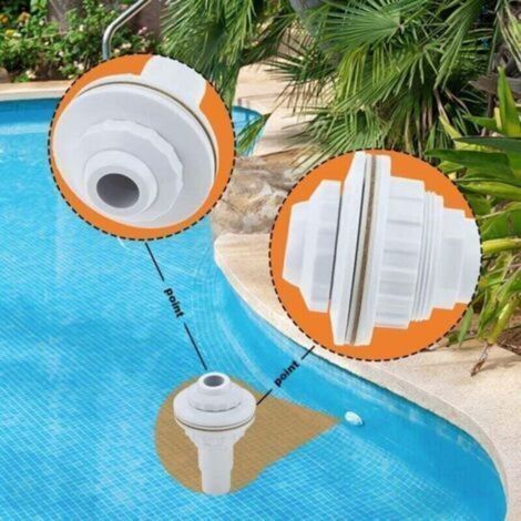 Kit completo di bocchetta di ritorno per piscine fuori terra, connettore a parete per piscine fuori terra, gruppo irrigatore di ritorno con clip e nastro adesivo. (1/3)