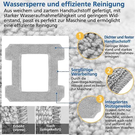 Lingettes de rechange pour balai microfibre Winbot W1 Pro (1/5)