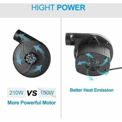 NALOOKAMIC  Pompe à air électrique – Gonfleur et dégonfleur électrique 2 en 1 220 W avec 3 buses amovibles pour matelas pneumatique, oreiller, lit, bateau, bouée