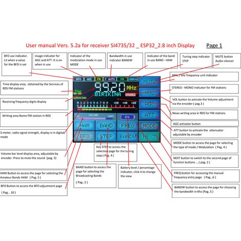 ATS-25 Max Handfunkgerät mit verbessertem Si4732-Chip, 2,8-Zoll-Farb-Touchscreen, Amateurfunkfrequenz-Modulationssuchfunktion und eingebautem 2000-mAh-Lithium-Akku. (1/5)