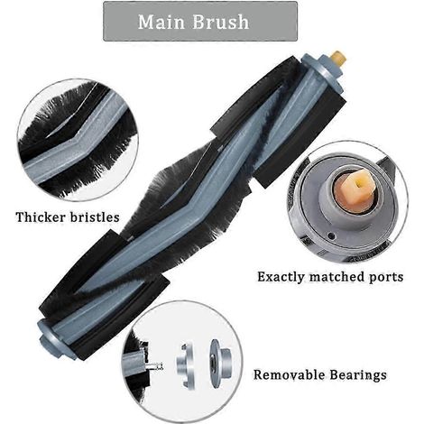 Repuestos para aspiradoras Ecovacs Deebot T10 T20 X1 Omni/X1 Turbo (1/4)