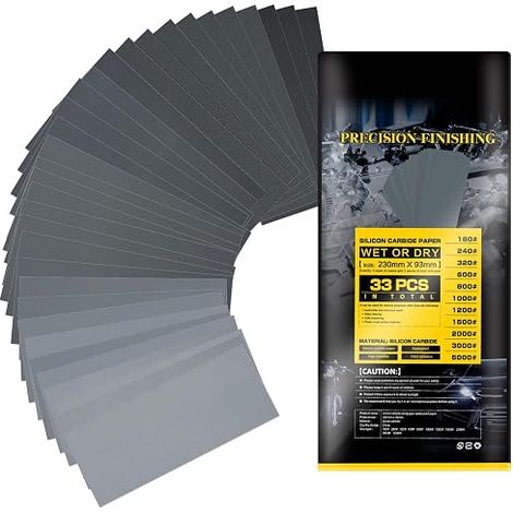 Sandpaper Set Wet (1/5)