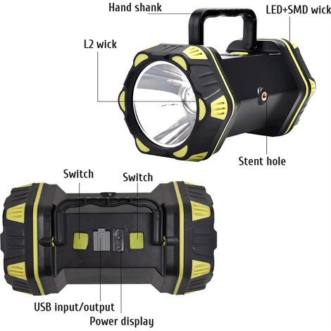 Wiederaufladbare und wasserdichte LED-Campinglaterne mit 4 Helligkeitsstufen und roter Batterieanzeige, ideal für Notfälle im Freien, Wandern und den Gebrauch zu Hause. (1/5)