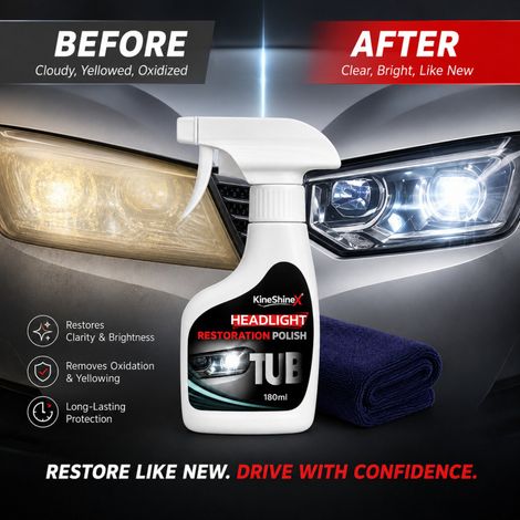 KineShineX Scheinwerfer-Vergilbungsentferner 180ml - Scheinwerfer-Reiniger zur Beseitigung von Vergilbung und Oxidation (Scheinwerfer) (1/5)