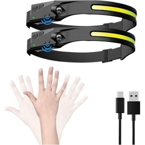 Headlamp - Park - USB Rechargeable - Waterproof - Sensor Mode - 1200mAh (1/4)