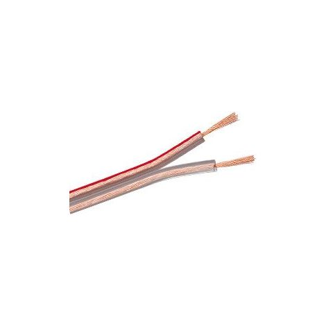 PURELINK Lautsprecherkabel, 2x1,5 mm², 25m, transparent, CCA (1/2)