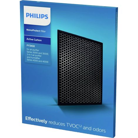 Filtru purificator air Philips fy3432/10 tehnologie NanoProtect 12 luni (1/2)