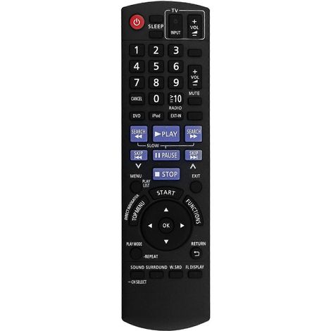 Ersatzfernbedienung N2QAYB000514 für Panasonic Heimkino-Receiver SC-PT480 SCPT480 SAPT480P SA-PT480 SC-PT480P-K SAP-T480P (1/5)