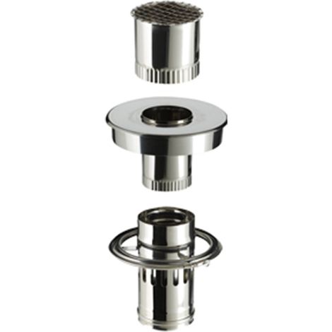 Poujoulat – Kit complet de fumisterie sortie de toit 230 – Dimensions 80/130 mm – Pour installations en toiture – Matériaux résistants aux intempéries