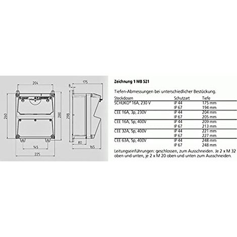 MENNEKES (920023 AMAXX® STECKDOSEN-KOMBINATION