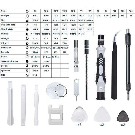 Odipie – Kit de tournevis de précision 115 en 1 – Outils de réparation pour ordinateur, smartphone, lunettes – Rallonge flexible, poignées antidérapantes (1/4)