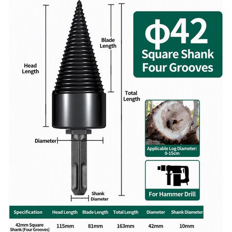Foreuse à fendre le bois 42mm queue carrée 4 creux pour marteau perforateur (1/5)