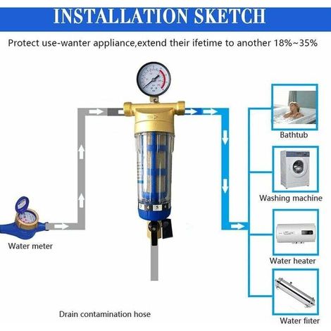Filtre à sédiments réutilisable 40 microns – Préfiltre en laiton et acier inoxydable – Compatible tuyaux 1/2' – Nettoyage automatique (1/4)