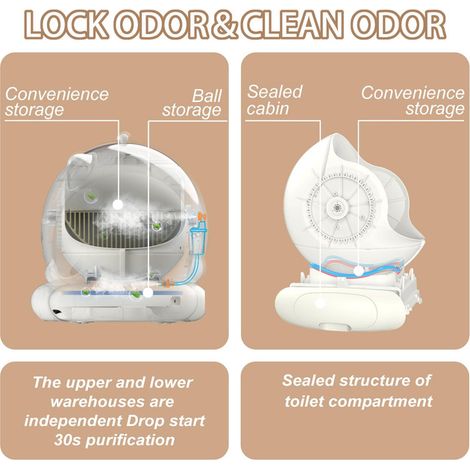 Bac à litière autonettoyant intelligent pour chat maison de toilette automatique fermée grand espace avec contrôle par application anti-odeur
