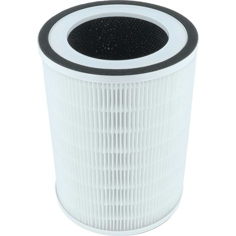 vhbw Filter kompatibel mit Morento MIRO PRO, KILO, KILO PRO/MIRO, Kalo Luftbefeuchter - Luftfilter
