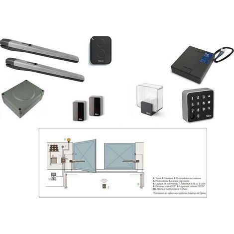 Kit motorisation TOONAKIT + batterie secours pour portails battants Nice Voir NITOONA4024BAT (1/2)