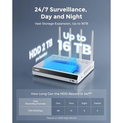 Registratore video di rete Reolink rp-pn16-nhd 16 canali 32 TB