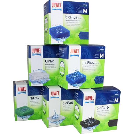 Set de Filtration