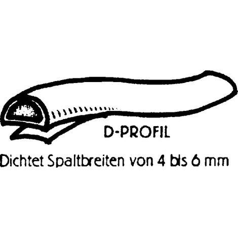 Dichtungsprofil selbstklebend, Typ D, Kunststoff weiß, 1 Stück = 7,5 Meter