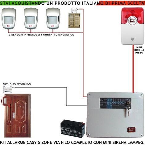 Kit Impianto Antifurto Casy Centrale a 5 Zone 3 Sensori di Movimento Infrarossi Passivi 2 Contatti Magnetici Per Infissi Non Ferrosi Mini Sirena Lampegggiante Esterna 2 Chiavi Metallo Doppio Profilo (1/4)