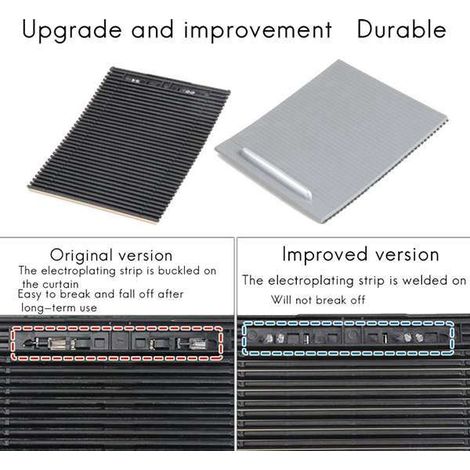 1 color: Black Material: ABS Car cup holder cover, armrest box, sliding cover, roller shutter. (1/4)