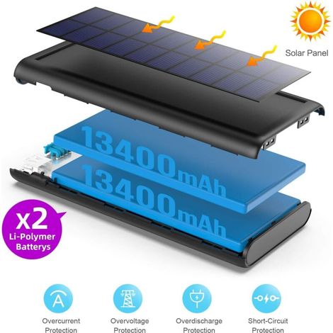 Batterie Externe Solaire 26800mAh Économie d'Énergie - Power Bank avec Chargeur Solaire et Contrôle IC Avancé - Chargeur Portable Universel pour Téléphones et Tablettes (1/4)