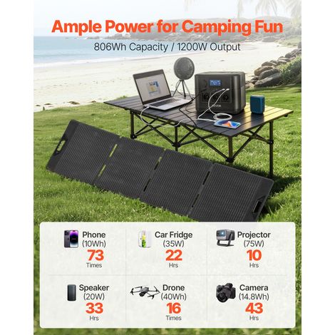 Station Électrique Portable 1200 W Générateur Solaire Portable Panneau Solaire 200 W Batterie Secours LiFePO4 806 Wh pour Urgence D… (1/5)