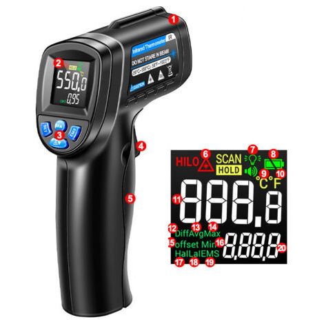 Thermomètre Infrarouge, -50°C～550°C Sans Contact Thermomètre Laser Avec Écran Couleur LCD pour Cuisine/Réparation/Pizza/Industrie (PAS pour l'homme) (1/5)