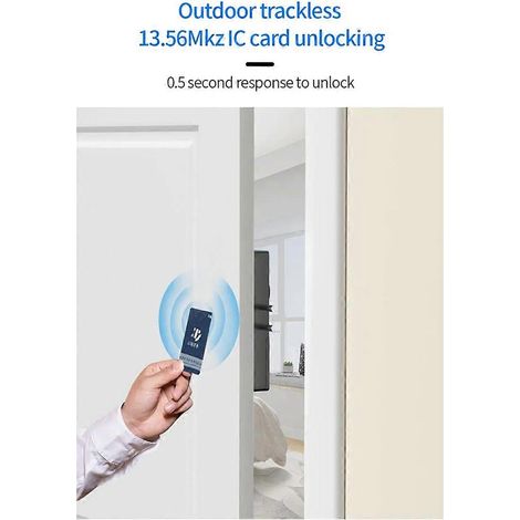 Serrure à carte à puce avec application intelligente (Convient aux portes en bois et aux serrures Bluetooth) (1/5)