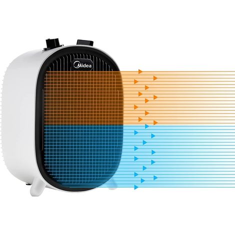Radiateur ventilateur basse consommation 2000 W pour usage domestique, poêles électriques portables, chauffage rapide, espaces spacieux et bureaux, silencieux, blanc (1/5)