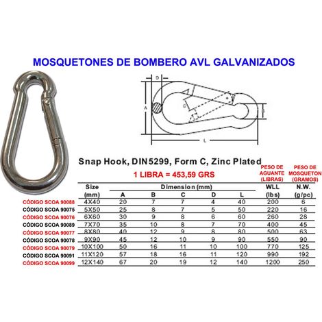 Mousquetons Pompier AVL 11x120 Galvanisé