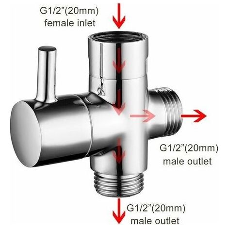 3 Voies Soupape,Douchette Composants de Douche Raccord Universels (1/4)