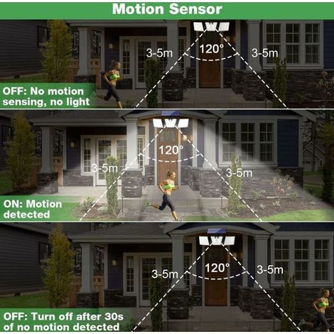 Lampe Solaire Extérieur Détecteur de Mouvement 265 LED Lumière Solaire IP65 Étanche 3 Têtes Rotation 360° Lumière Murale Spot Mural Extérieur Étanche pour Jardin Garage Allée Entrée (1/4)
