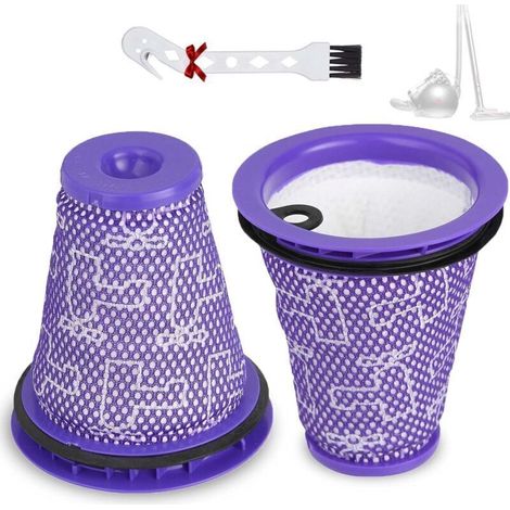 Vorfilter für Dyson Big Ball Staubsauger CY22/CY23/CY24/CY25/CY26/CY27/CY28/DY75/DY77/DY78/DC75/DC77/DC78, Ersatzteile mit HEPA-Filter, ersetzt Teilenummer 967371-01
