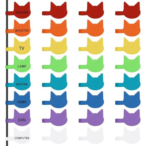Étiquettes pour Câbles, Forme Tête de Chat, Multi Couleur (1/5)
