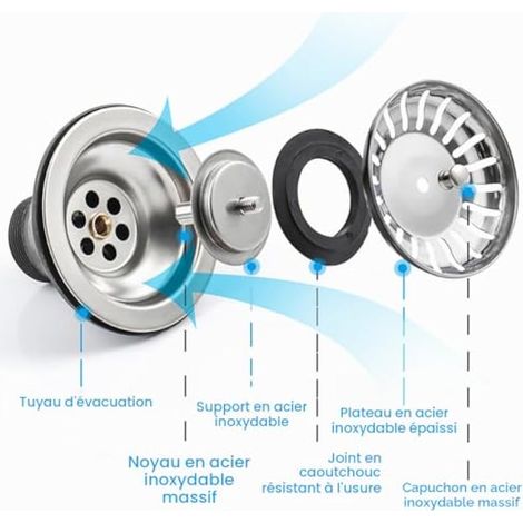 Lot de 2 bouchons d'évier, crépine d'évier de 78 mm, accessoires en acier inoxydable pour filtre d'évier, assurant un drainage rapide et anti-obstruction. (1/3)
