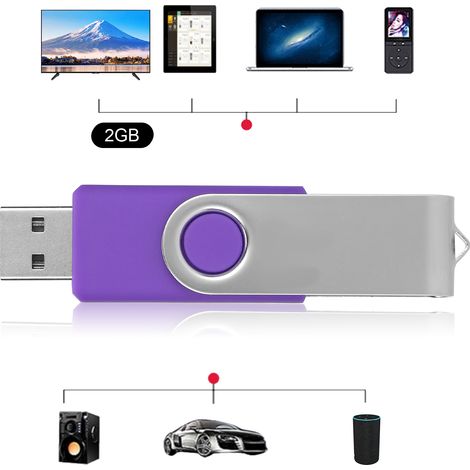 Clé USB 2GB Violet Bonbon Rotative Portable pour PC et Tablette