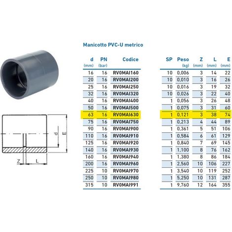 Manicotto PVC-U metrico ø63 PN16 INPFMA163000 - - IRRITEC - -
