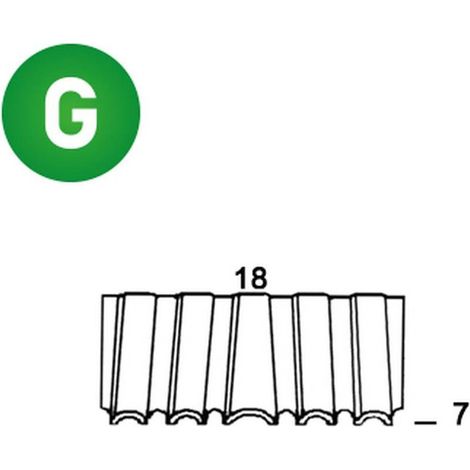 4 075 Agrafes Mini-Croco Wm18-07 - 18x7 mm - D-Work