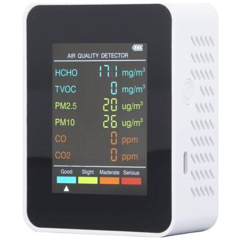 Portable Air Quality Monitor with Backlit LCD Display, CO2 TVOC HCHO PM2.5 PM10 Detector with Alarm, White, (1/5)