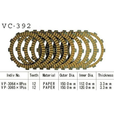 Kit Disques d'Embrayage Garnis Tl 1000 R/S 1998/2000 (1/3)
