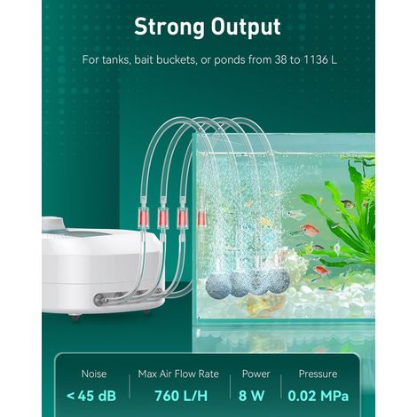 Pompe à Air d'Aquarium Silencieuse Débit Réglable 4 Sorties avec Diffuseurs Tuyaux et Valves Anti-Retour pour Bassin et Culture Hydroponique
