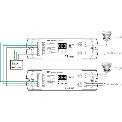 Interruptor 220VAC mediante señal DMX512 Blanco