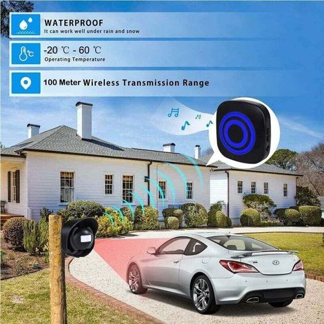 Motion Detector Alarm, Infrared Motion Detectors, Wireless PIR Alarm Sensor Set, Motion Detector, Infrared Detector (1/4)