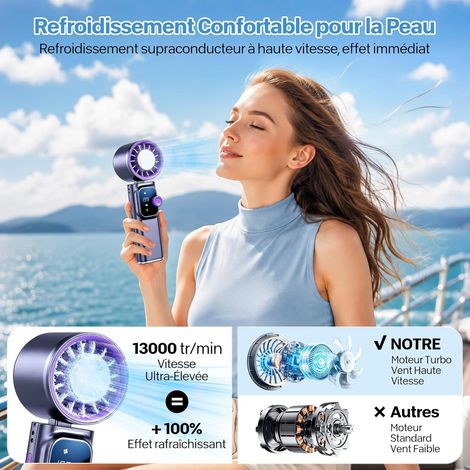 Ventilateur Portable Turbo – 199 Vitesses & Brumisateur 14h – Mini Rechargeable 4000mAh – Appareil Voyage ,Bureau – Gris (1/4)
