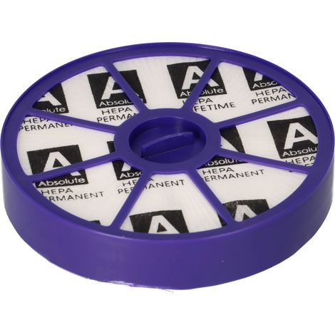 Hepa-Filter kompatibel Dyson DC04, DC05, DC08, DC19, DC20 (1/5)
